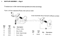 Part Location Diagram of 530024361 Poulan Cover - Muffler